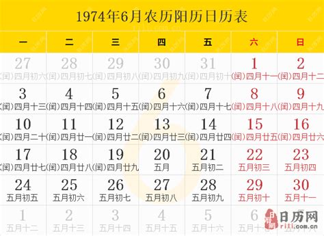 1974属相|1974年阳历农历出生的人命运